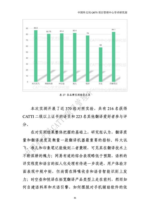 2022年中國外文局國內(nèi)主流AI翻譯機(jī)實(shí)測報(bào)告