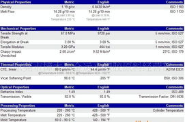 供應(yīng)抗紫外線耐候高透明水晶料PMMA 6N 價(jià)格、廠家、圖片與專業(yè)翻譯
